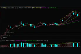 三大因素催生存储芯片异军突起，哪些公司值得关注？图片