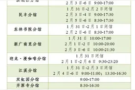 无锡人注意！营业时间调整图片