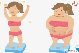 什么是生酮饮食？脂肪的健康性如何选择？图片