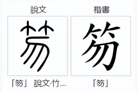 笏怎么读？笏的读音和意思！图片