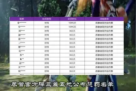 王者荣耀 最让天美头疼的四种外挂 第三种到现在都屡禁不止图片