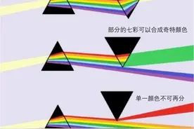 如何把人类的视力提高一亿倍？图片