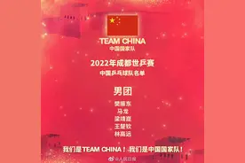 正式出炉！国乒世乒赛战队名单图片