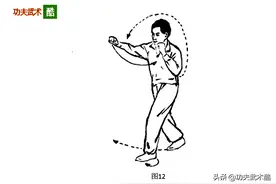 一路散手拳，24个动作的要领、实战含义讲解，并配有动画图演示图片