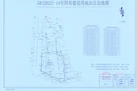 「土地成交」晋城高平市2宗地块成交，总面积约达62371㎡图片