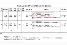 公安局招聘二级建造师了图片