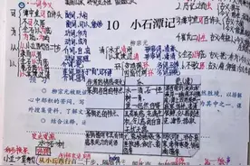 八年级语文下册第十课《小石潭记》课文笔记和课后题答案图片