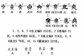 “爽”字释义图片