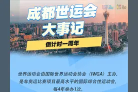 倒计时一周年！成都世运会大事记图片