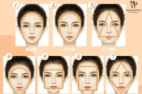 不同脸型的化妆技巧全在这，建议直接保存图片