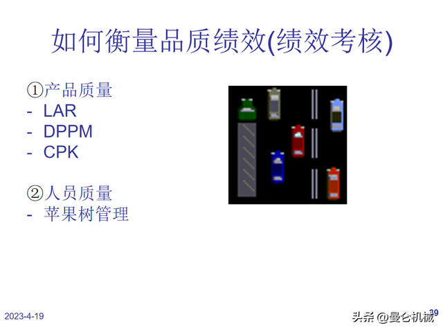 如何做一名合格的品管？（PPT）