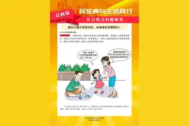 民法典与生活同行，带你一图读懂《民法典》图片