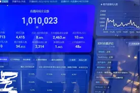 彭壮：抖音直播电商罗盘数据透视分析诊断（第10期：自然流起号）图片