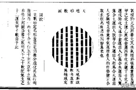 风水学入门之《古今书集成·堪舆部》图片
