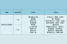 北三县新添一条进京通勤线！今起试运营，线路图公布——图片
