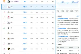 广汽丰田推出“终身安全双兜底”政策图片
