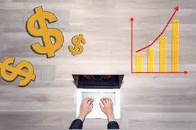 【真知】交易中的胜率与盈亏比图片