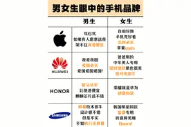 男女生眼中的手机品牌，看看这是你吗？图片