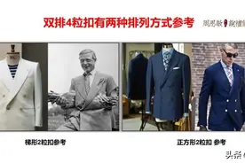 周思敏：你知道男士西装扣子有几种扣法吗？图片