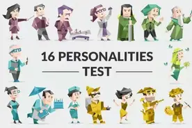 MBTI十六型人格都有哪些人格图片