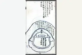 做坟造式图图片