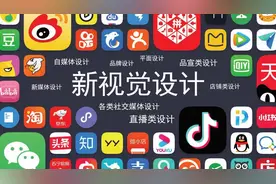 中国设计专业分类及当前设计行业市场分析图片