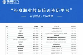 缺口200万！养老护理员职业到底有多火？图片