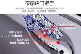 汽车的无钥匙进入是什么意思？如何实现的呢？图片