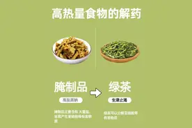 吃了高热量食物后该怎么办，真的需要了解一下！！！图片