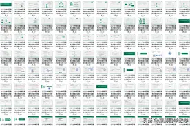 中考数学模型大全+重难点易错点（36讲1100页）「文末可下载」图片