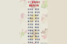 对前任念念不忘的星座：我以为我放下了，可你又对我笑了图片