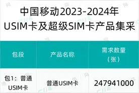 超7.5亿张！中国移动启动USIM卡及超级SIM卡产品集采图片