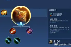 王者荣耀：学会用主动装备真的非常重要，要想走到高分段必须会图片