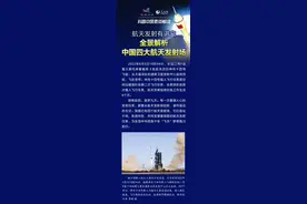 全景解析中国四大航天发射场图片
