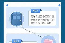 你的快递到哪了？看这里↓↓↓图片