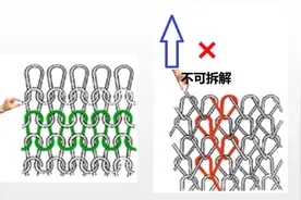 针织纬编简介及常见疵点分析图片
