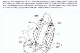 国产汽车弹射座椅申请专利，遇到车祸“弹射司机”图片