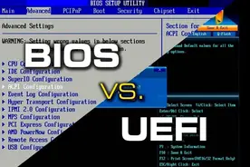 UEFI和BIOS，一文说透电脑装机的知识盲区，值得收藏图片