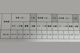 城中村水电费“个性化”？多部门跟进处理！图片