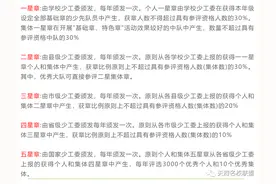 红领巾奖章的获取方法，一次性说清楚了图片
