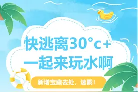 免！费！开！放！嘉峪关这里新增一处休闲娱乐好去处！速速……图片