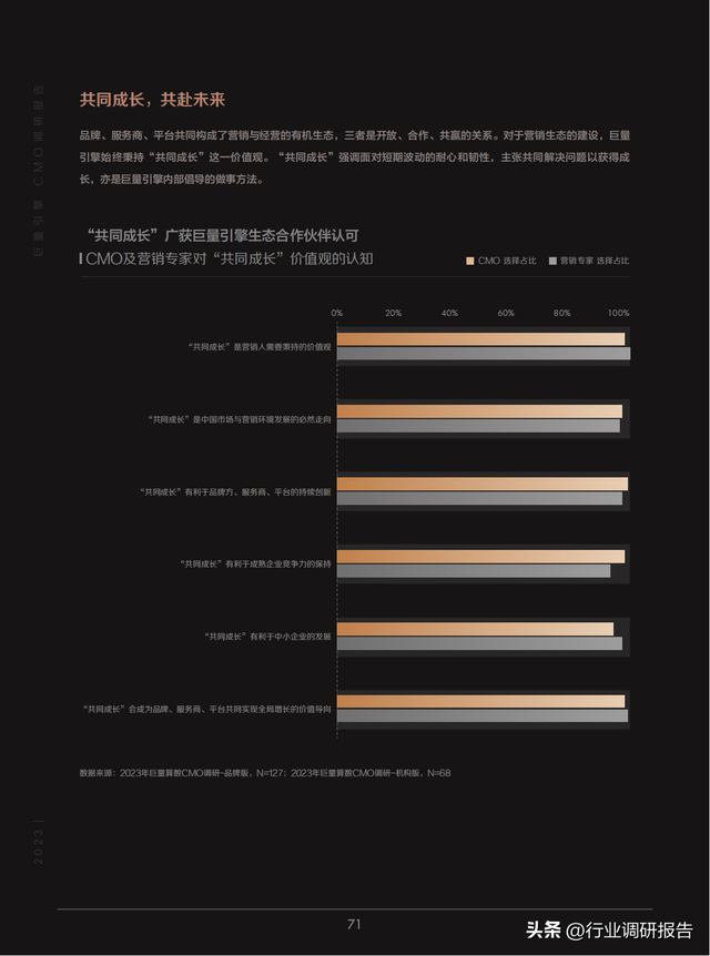 2023йӪ챨棨»ơ»ᣩ