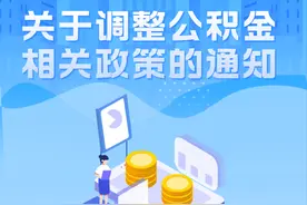今起实施，潍坊调整公积金政策图片