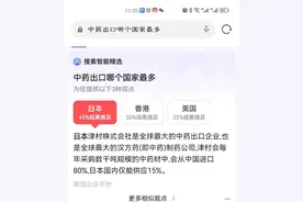 日本侵略中国的时候，抢走了大量中医书籍，更有古韵图片