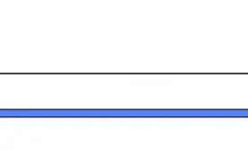 中不边界谈判后，不丹有望归还1500平方公里土地，印度：这是侵占图片