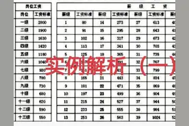 事业单位退休中人，正高职称，4级教授，39年工龄，养老金有多少图片