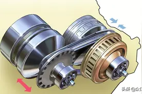 科普：买车还是要看变速箱，日系为啥死磕CVT？CVT到底能不能买？图片