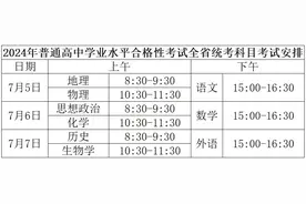 事关2024高中学业水平考试，湖北省教育考试院发布最新通知图片