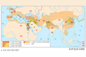 5000年世界大格局变迁（上）：中国后发超车，最终屹立于东方图片