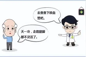 警惕隐匿的下肢杀手：下肢动脉硬化闭塞症图片